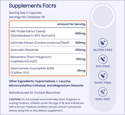 AKKA Akkermansia Probiotic, Liver Cleanse, Detox & Repair, Non-GMO, 60 Caps