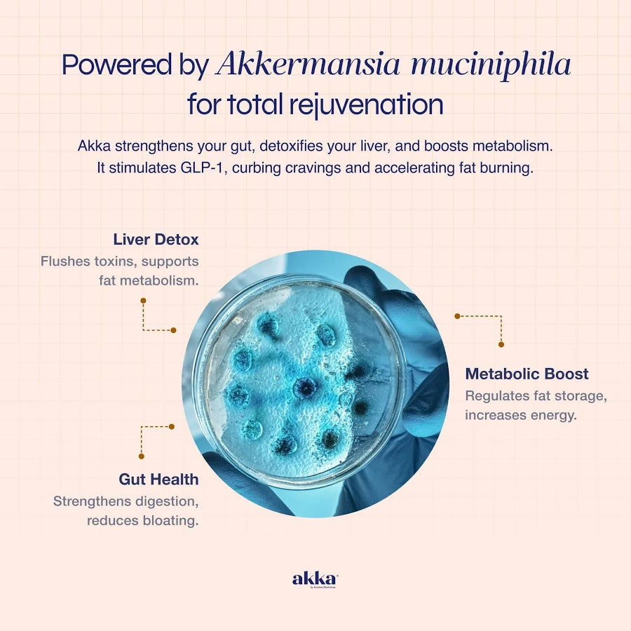 AKKA Akkermansia Probiotic, Liver Cleanse, Detox & Repair, Non-GMO, 60 Caps